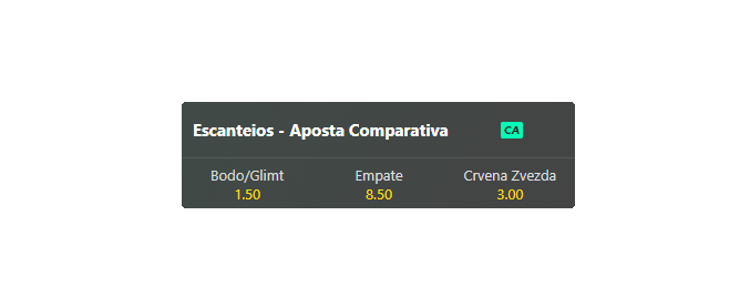 captura de tela escanteios aposta comparativa