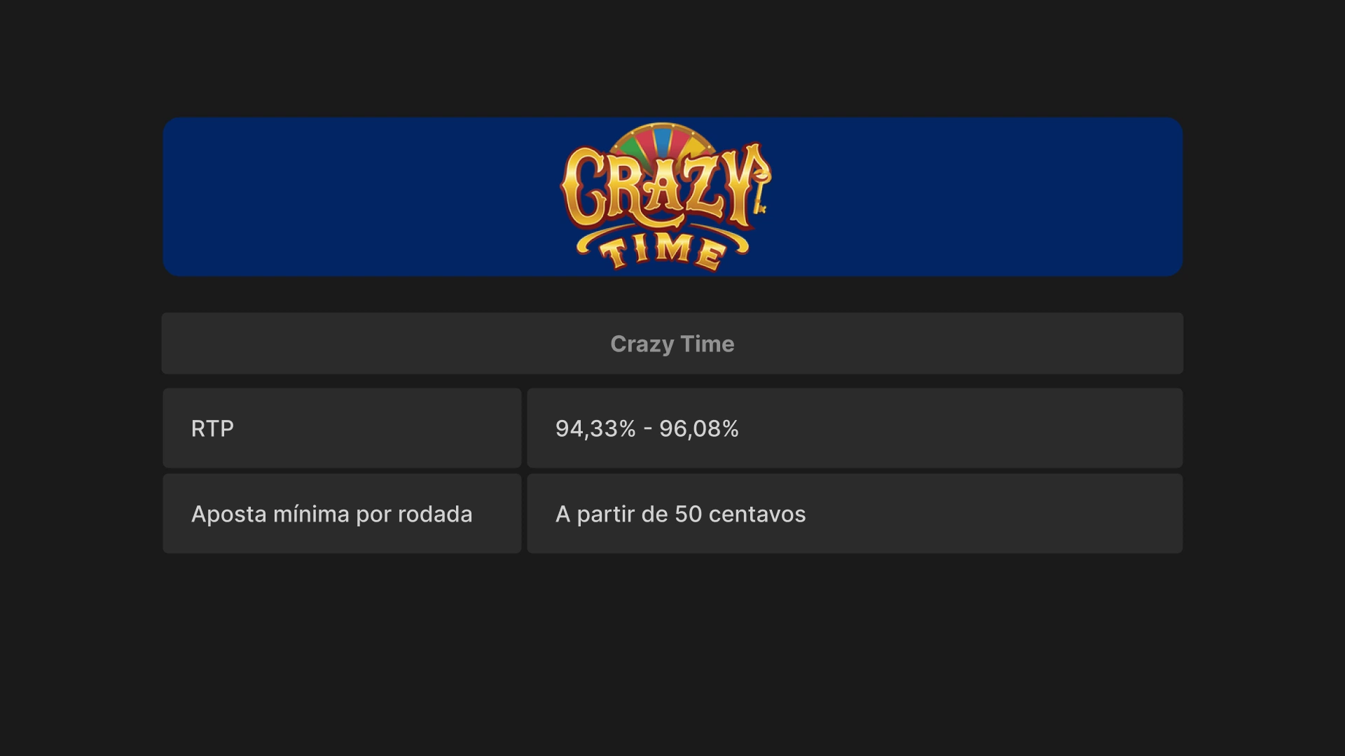 imagem Crazy Time