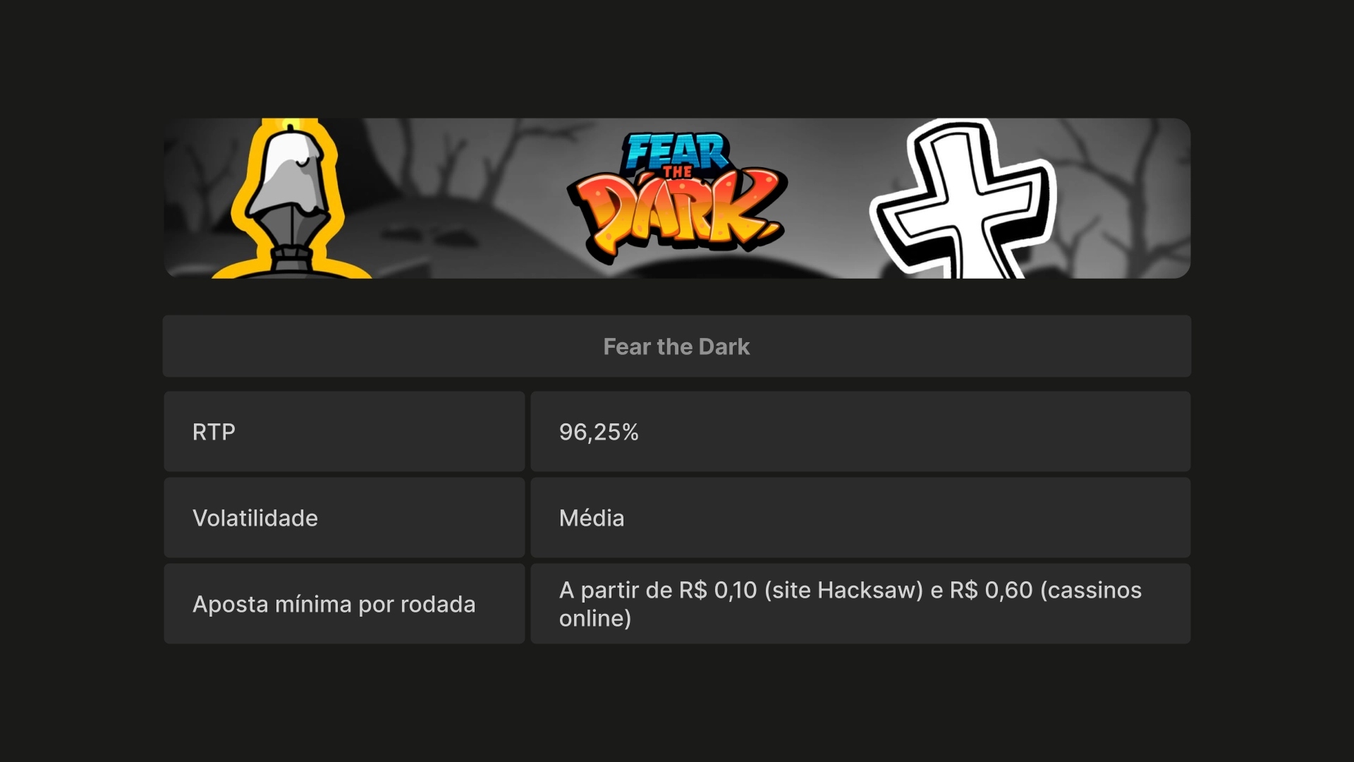 imagem Fear the Dark