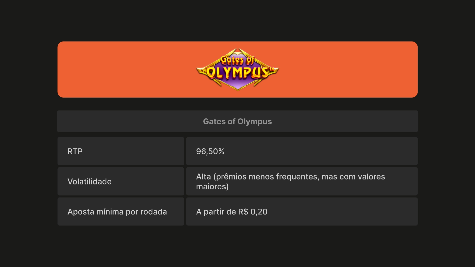 imagem Gates of Olympus