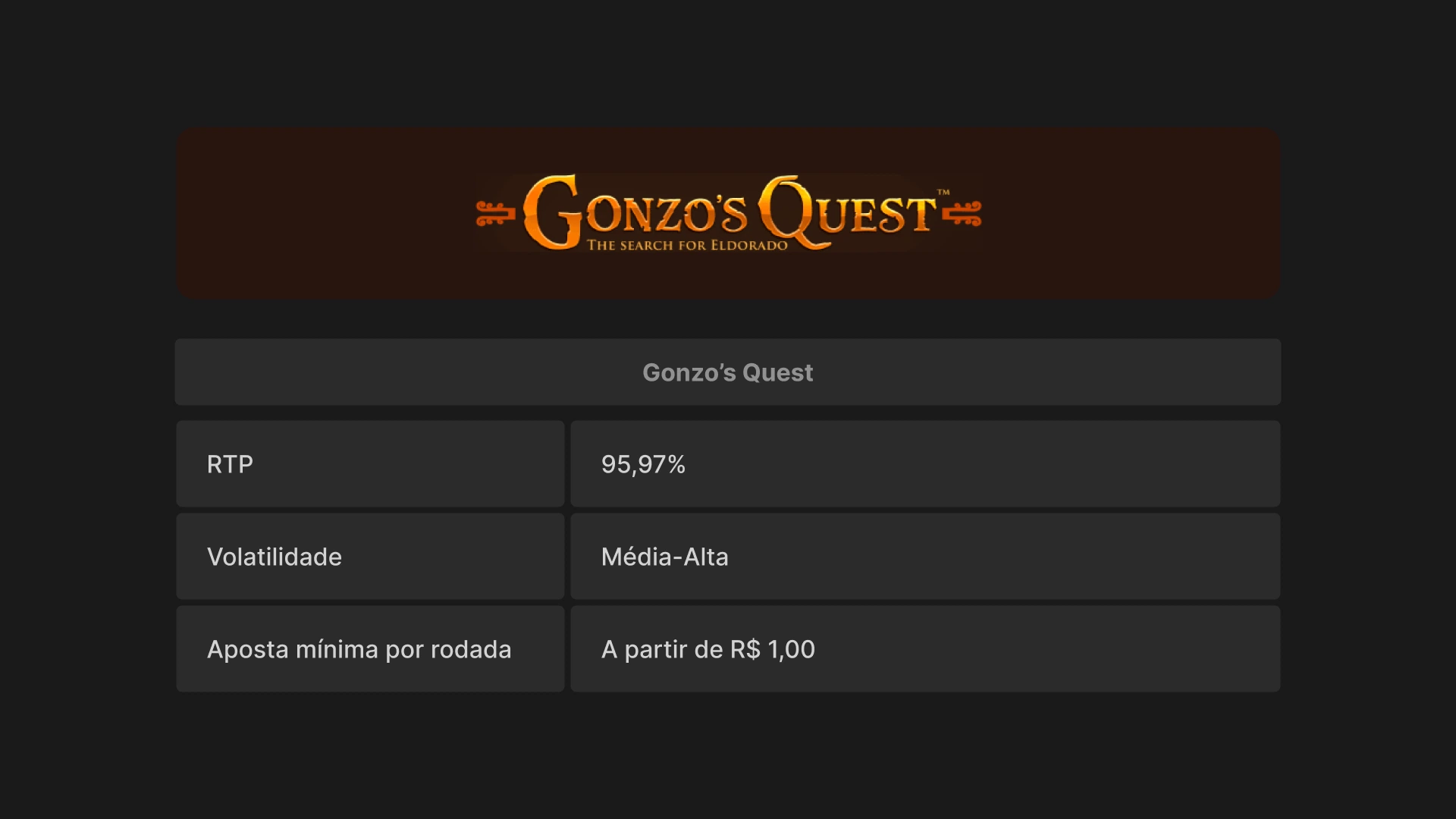 imagem Gonzos Quest