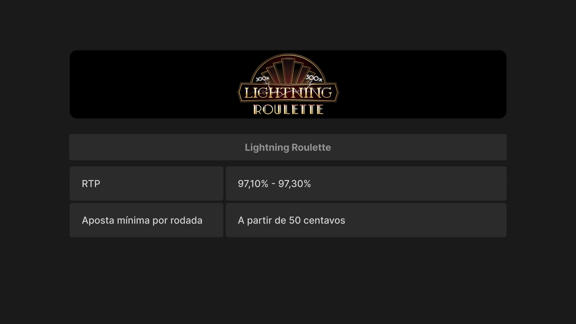 imagem Lightning Roulette