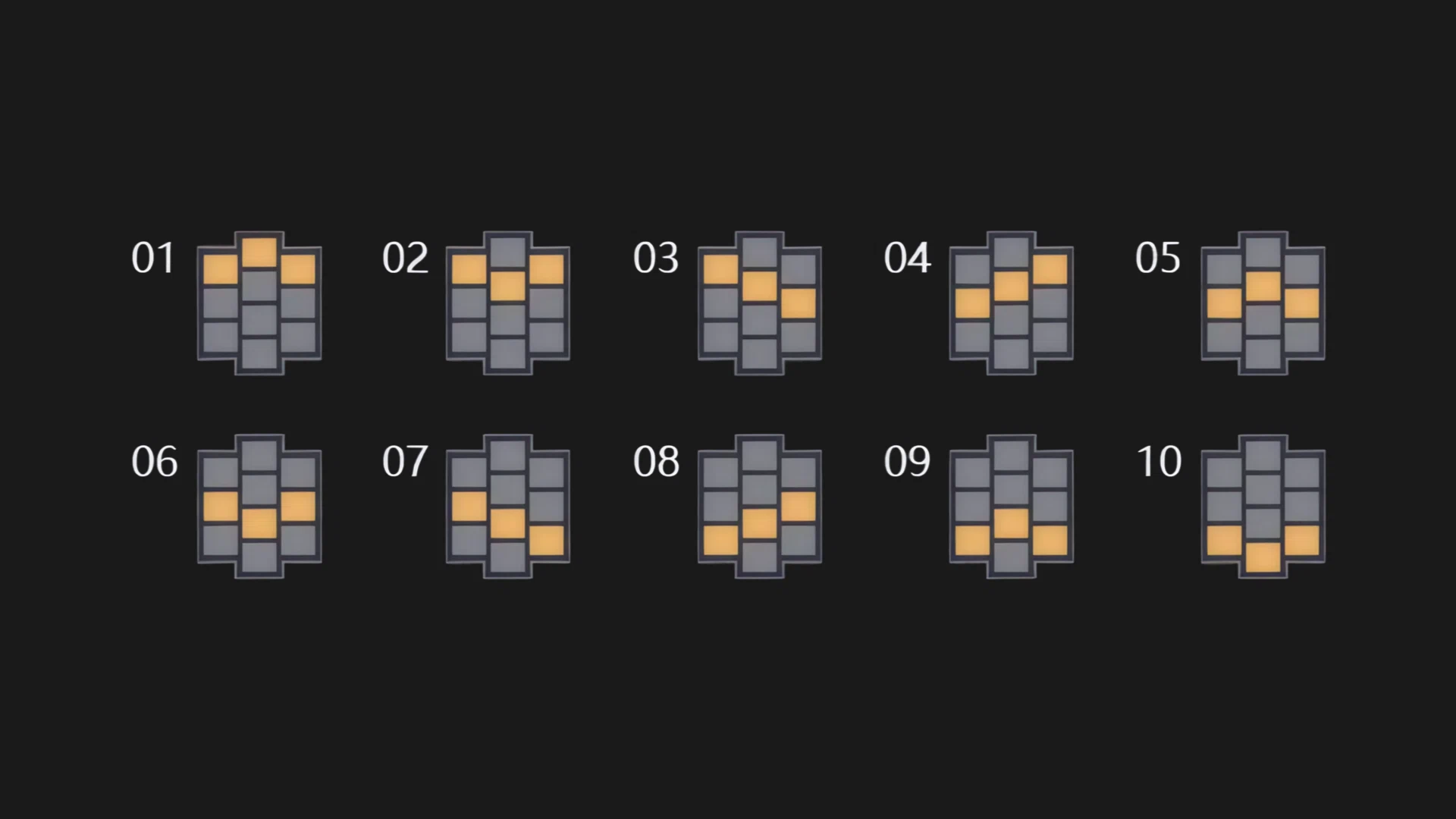 imagem Rolos grade e mecânica do jogo fortune rabbit