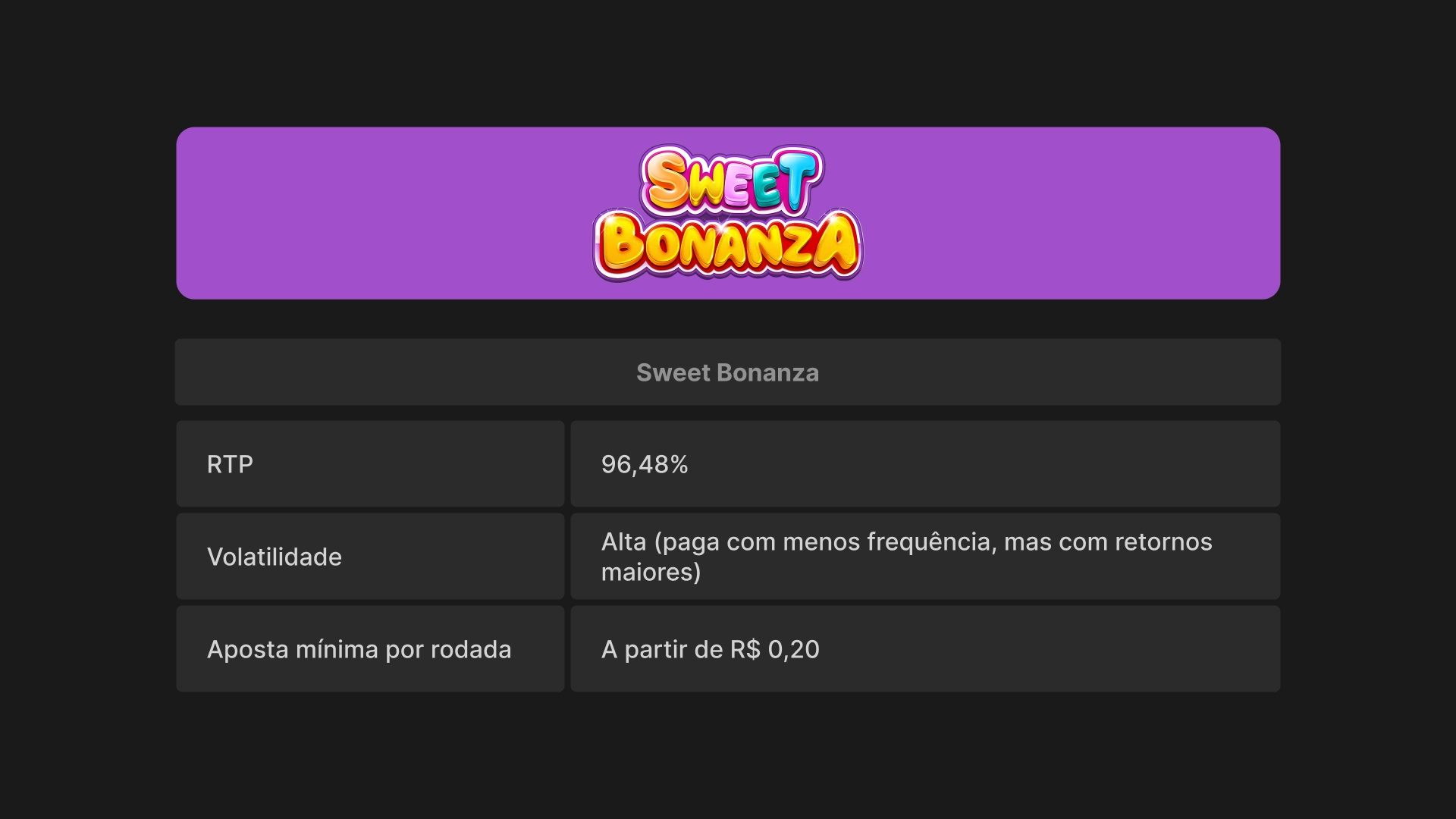 imagem Sweet Bonanza