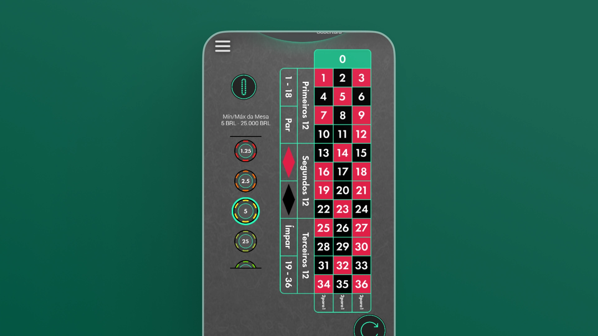 imagem captura cassino european roulette bet365