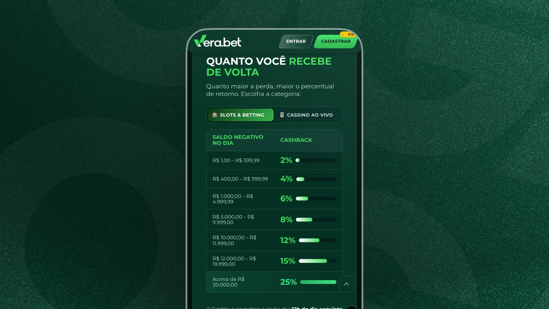 imagem cashback_verabet