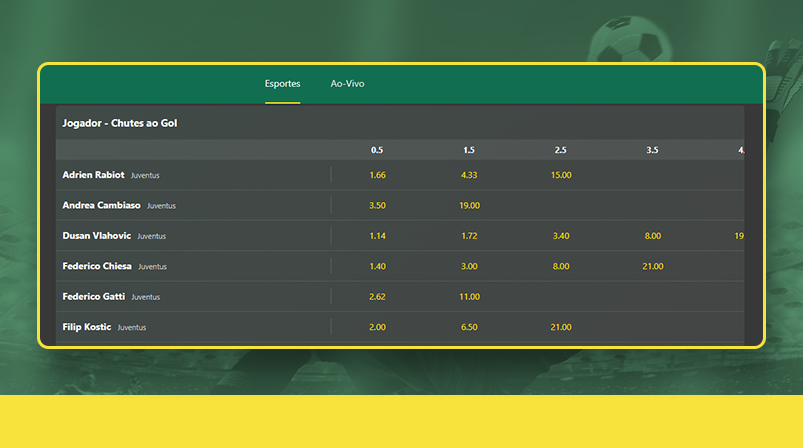 imagem chute ao gol jogador 2 bet365