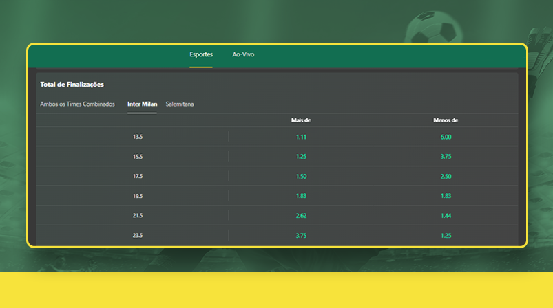 imagem finalizações time bet365
