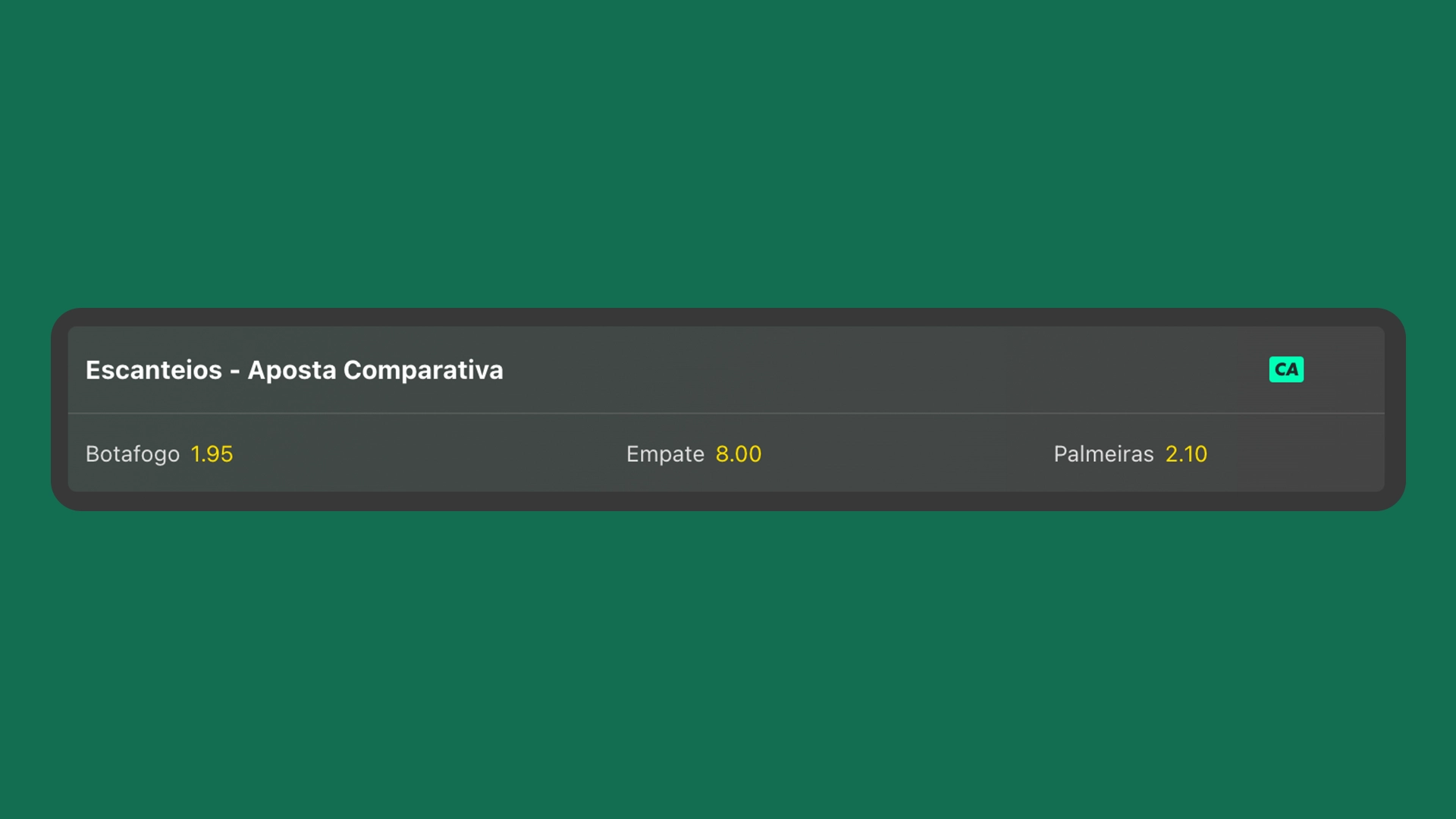 Imagem mostra tabela com odds do mercado escanteios aposta comparativa da Bet365