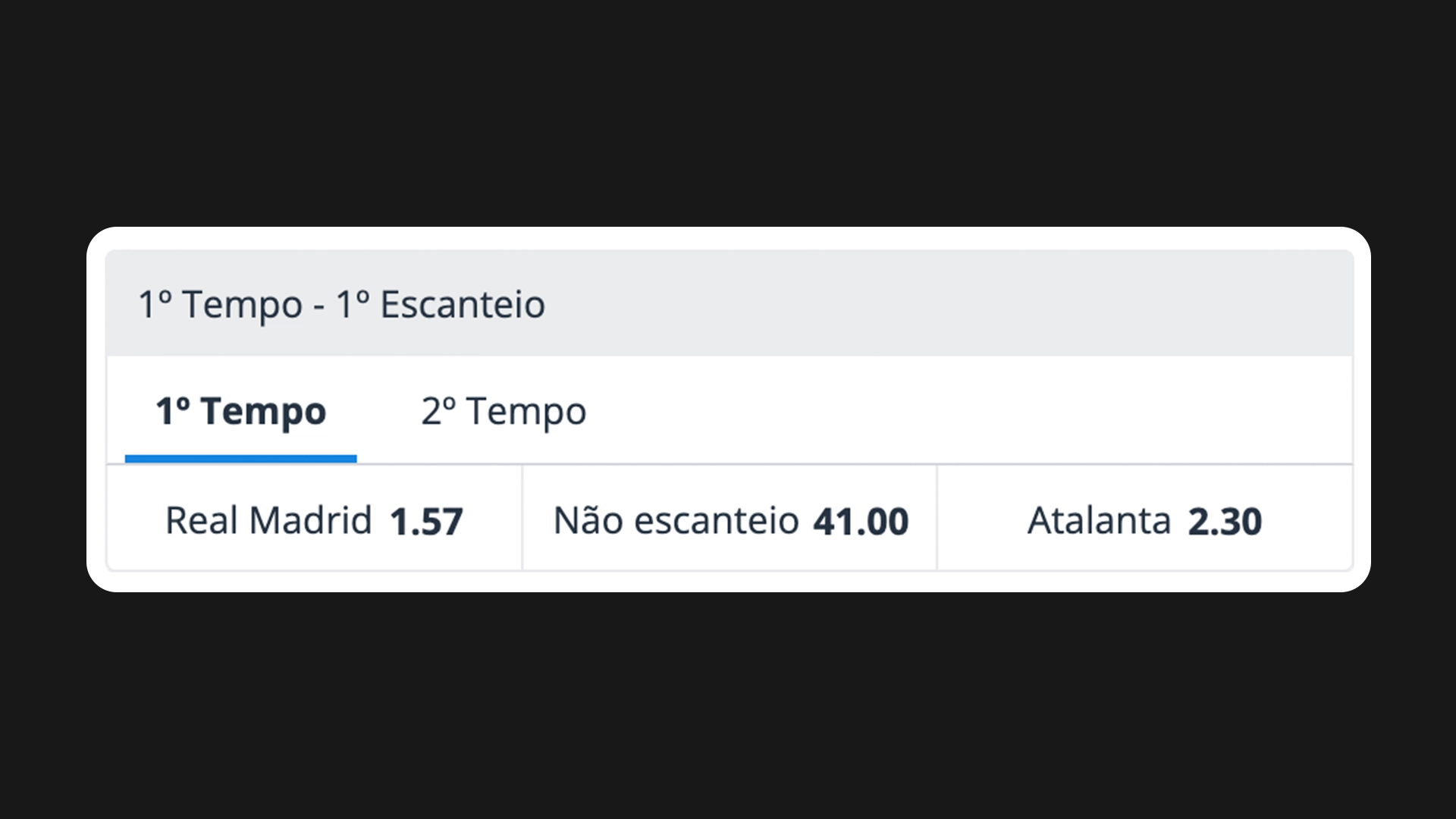 Imagem mostra mercado primeiro tempo escanteio