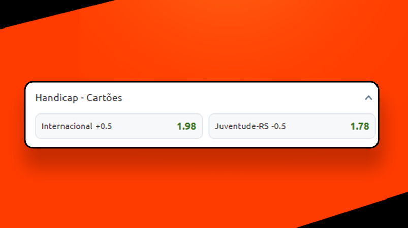 Imagem mostra tabela com odds do mercado handicap cartões da Betano