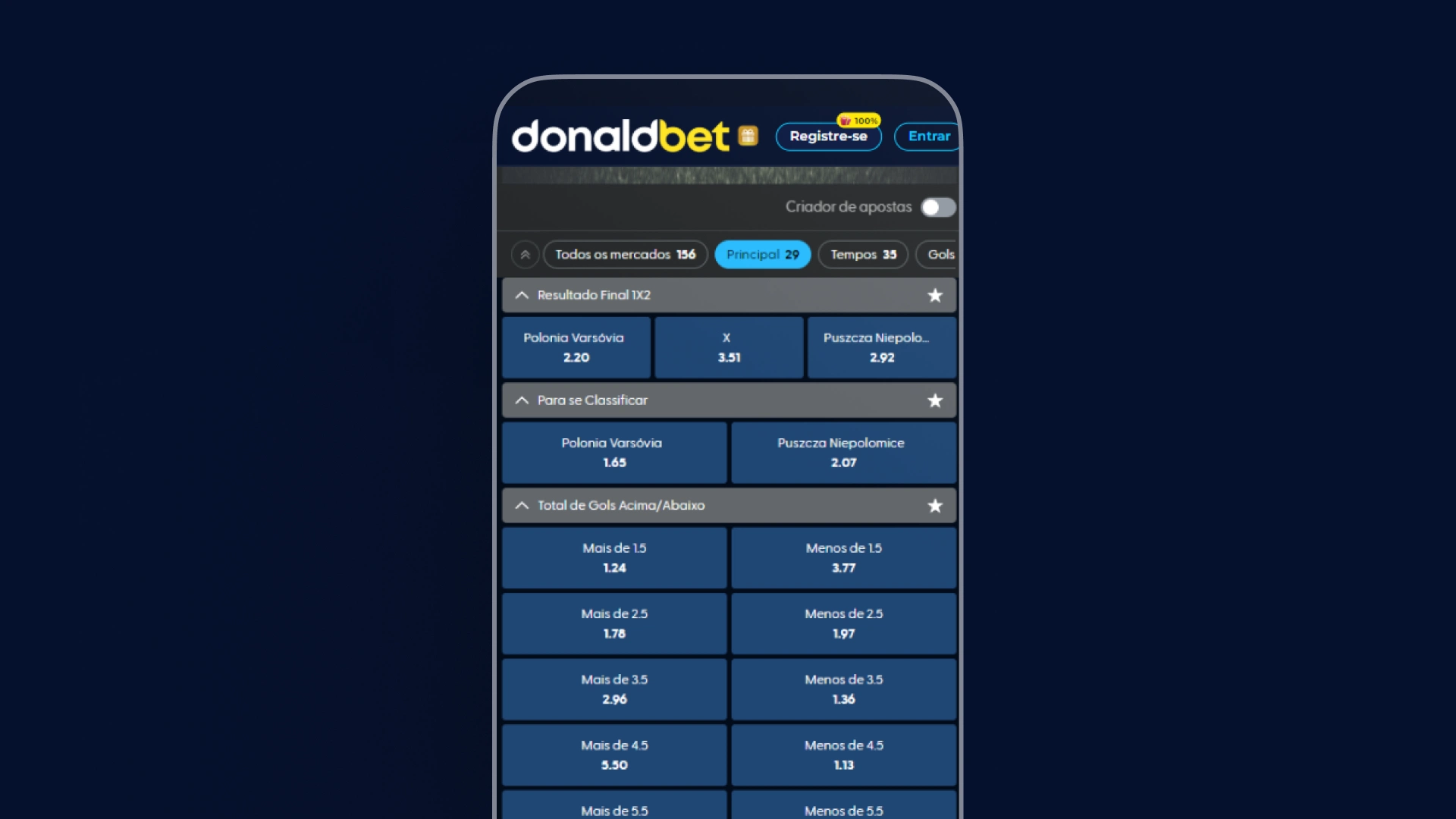imagem mercados donald bet