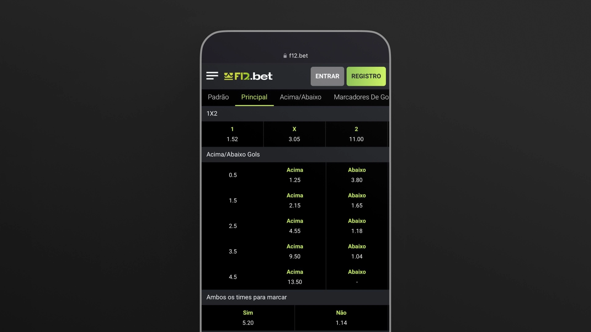 imagem mercados f12bet