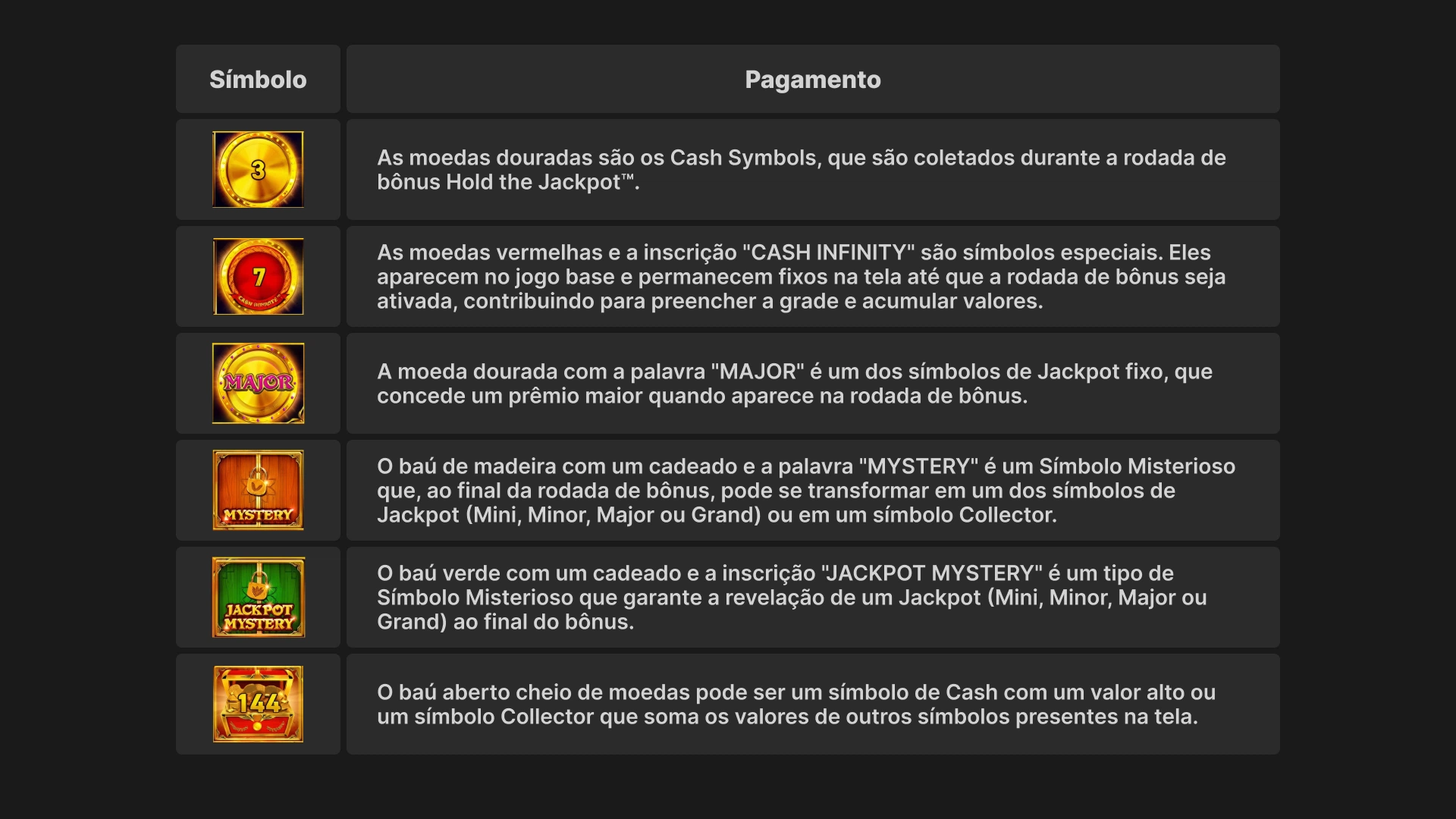 imagem simbolos 9 coins