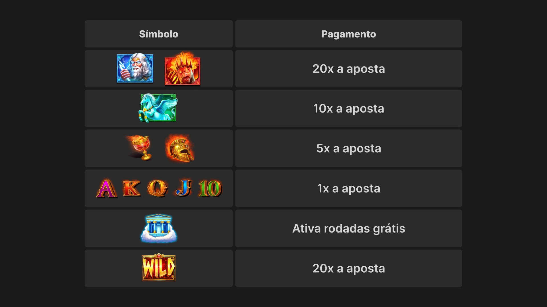 imagem simbolos Zeus_vs_Hades