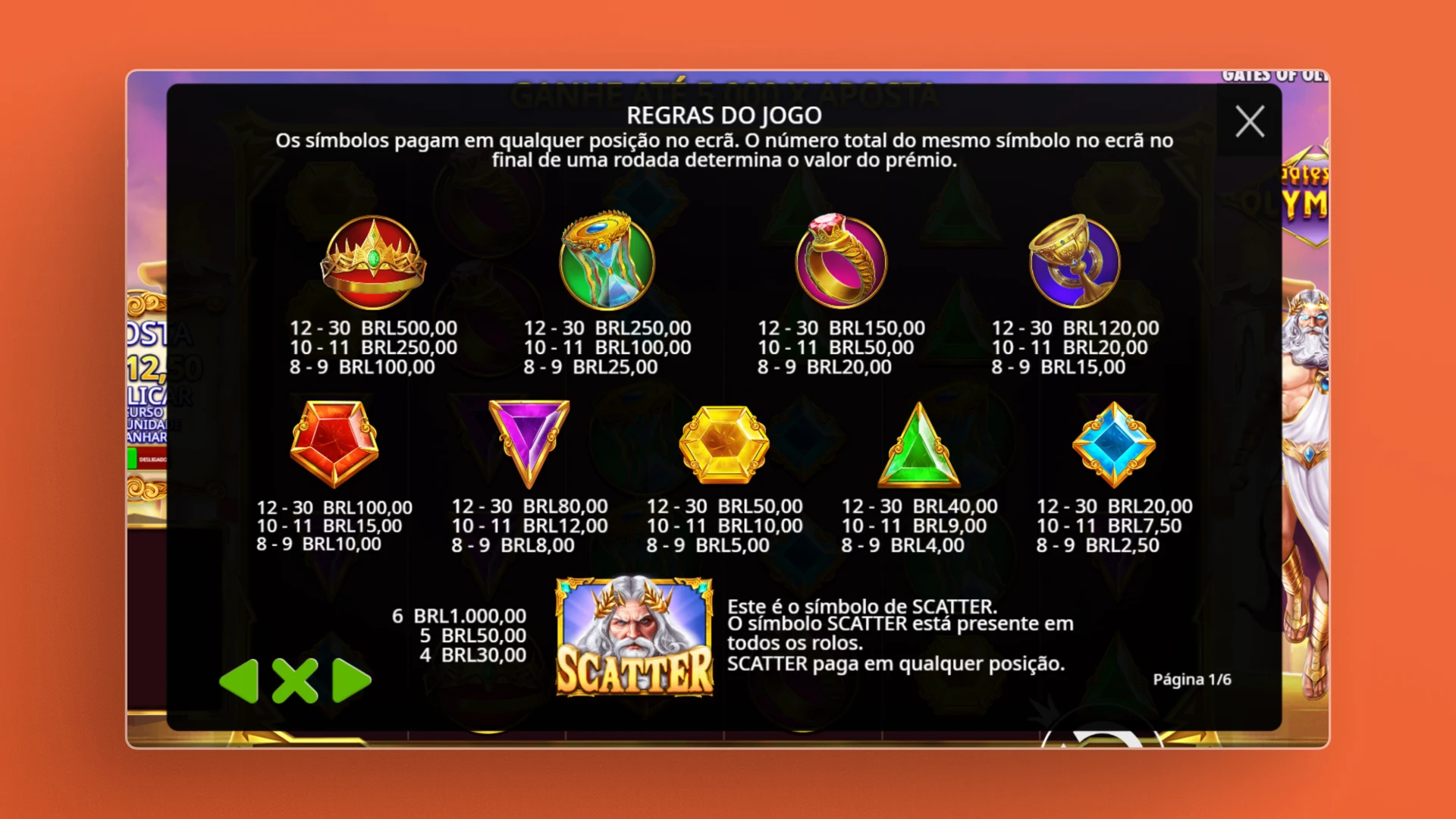imagem simbolos gates of olympus