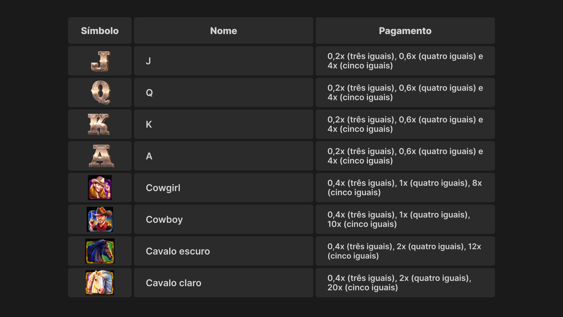 imagem simbolos mustang gold