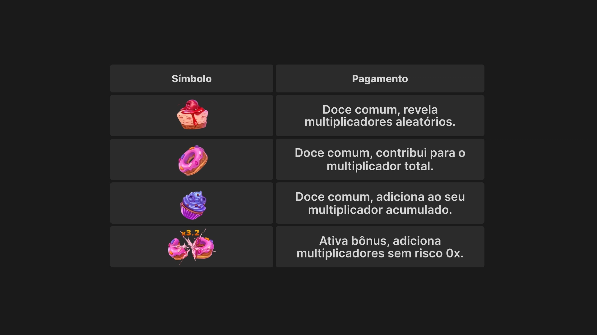 imagem simbolos ninja crash