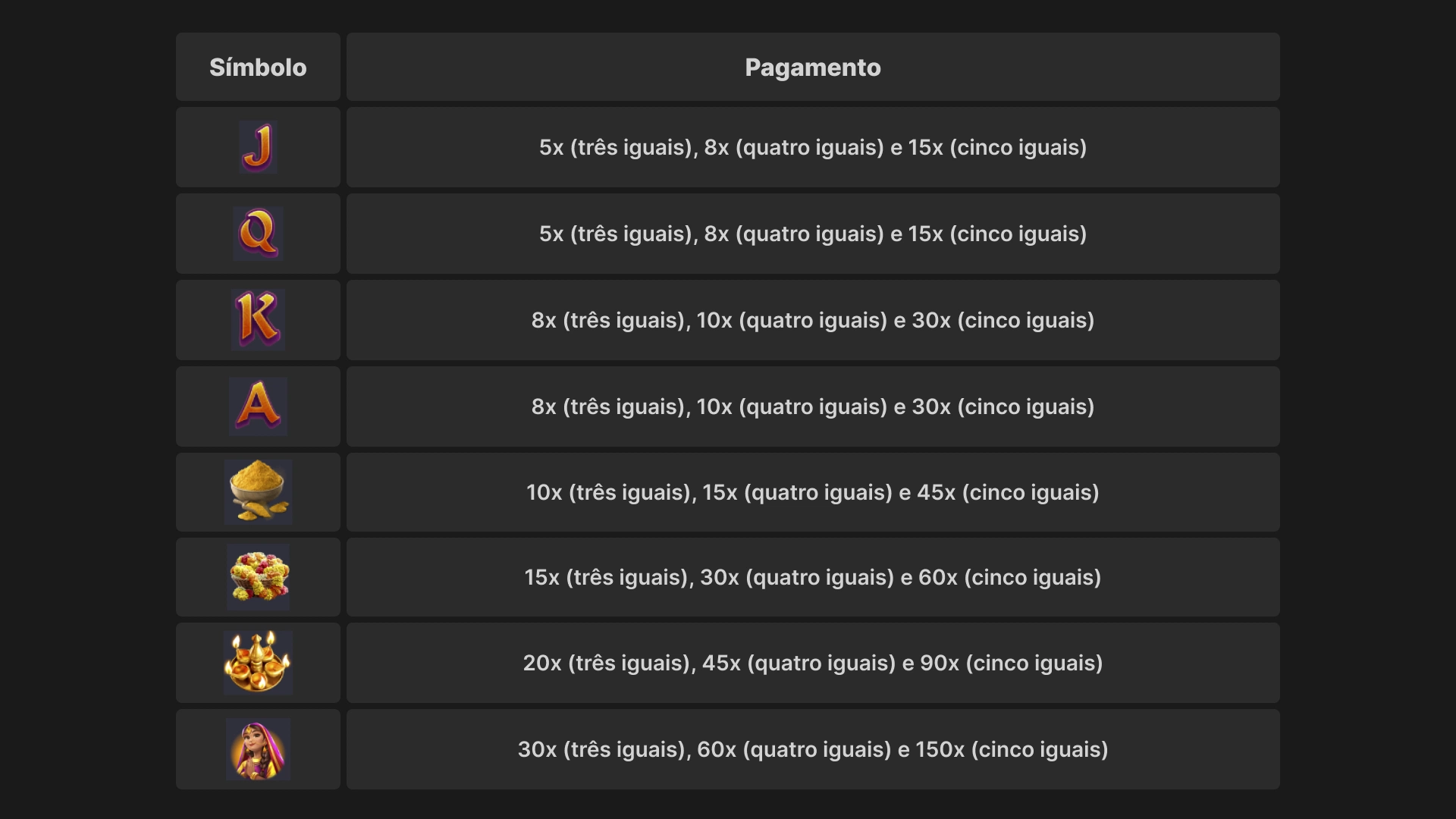 imagem simbolos rise of olympus_