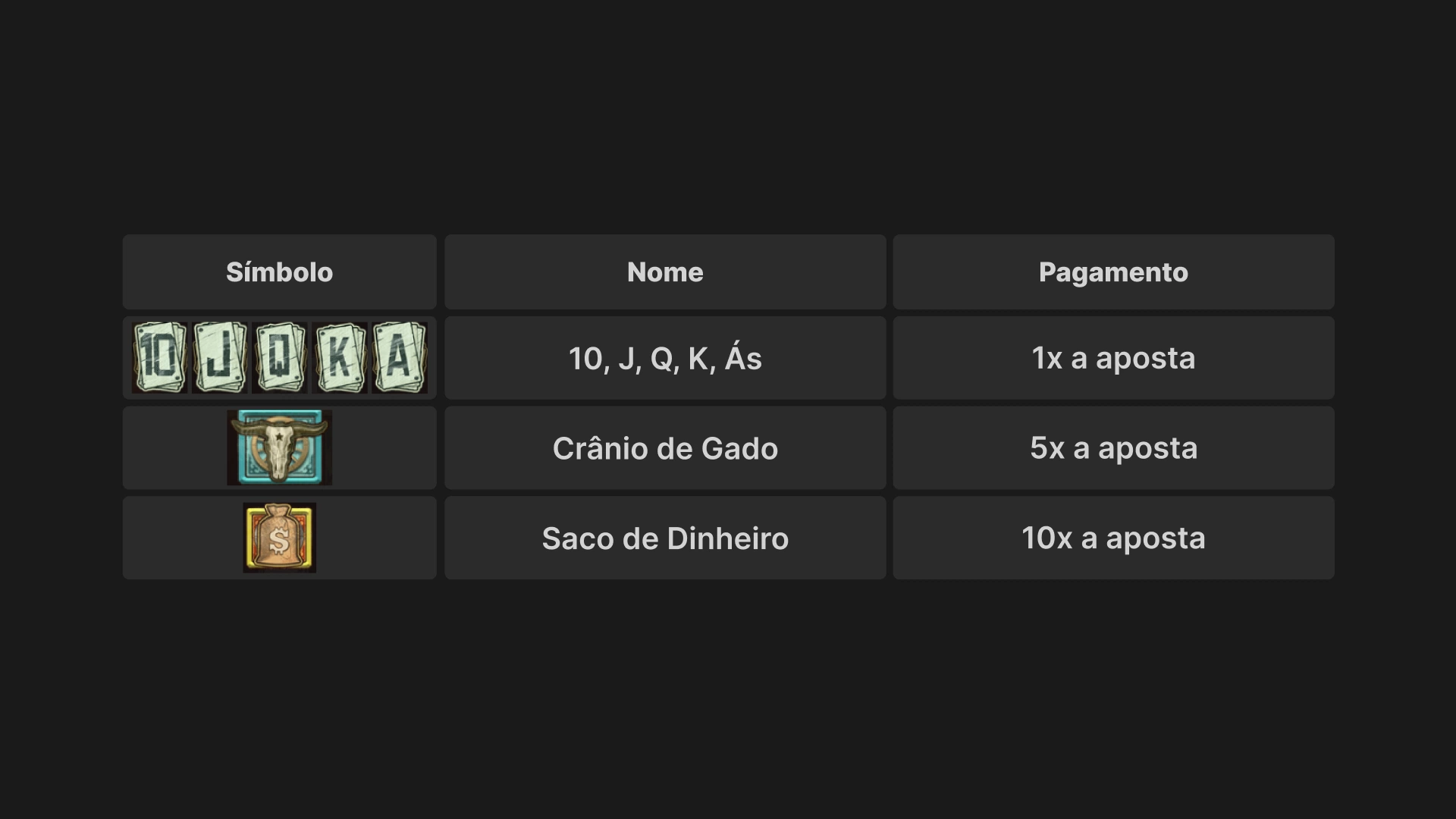 imagem simbolos wanted dead or a wild