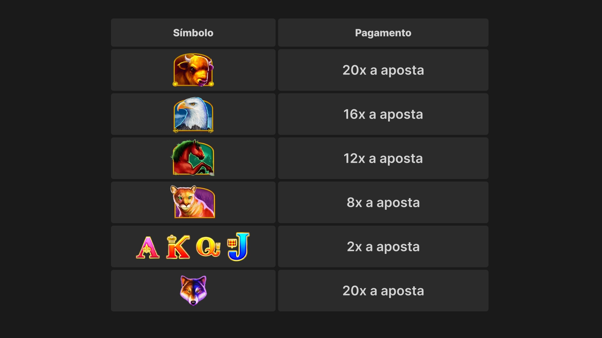 imagem simbolos wolf gold