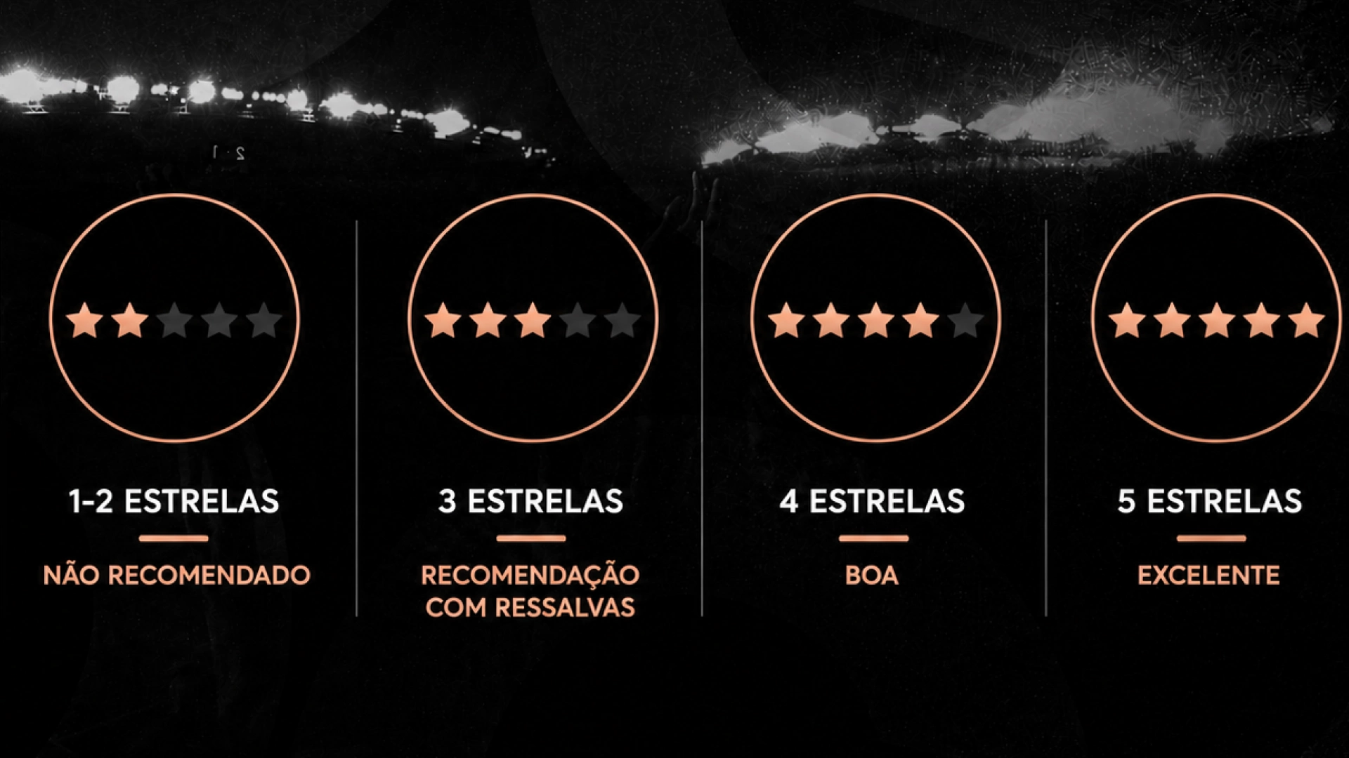 imagem sistema de pontuação