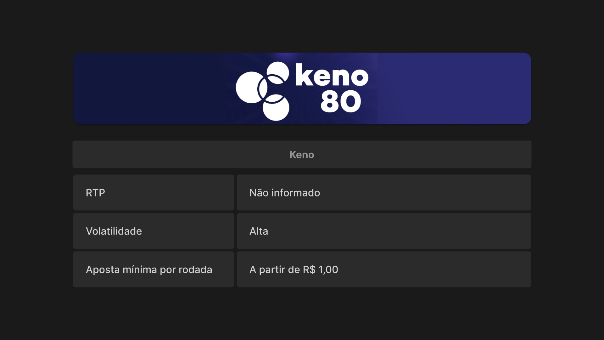 imagem tabela Keno