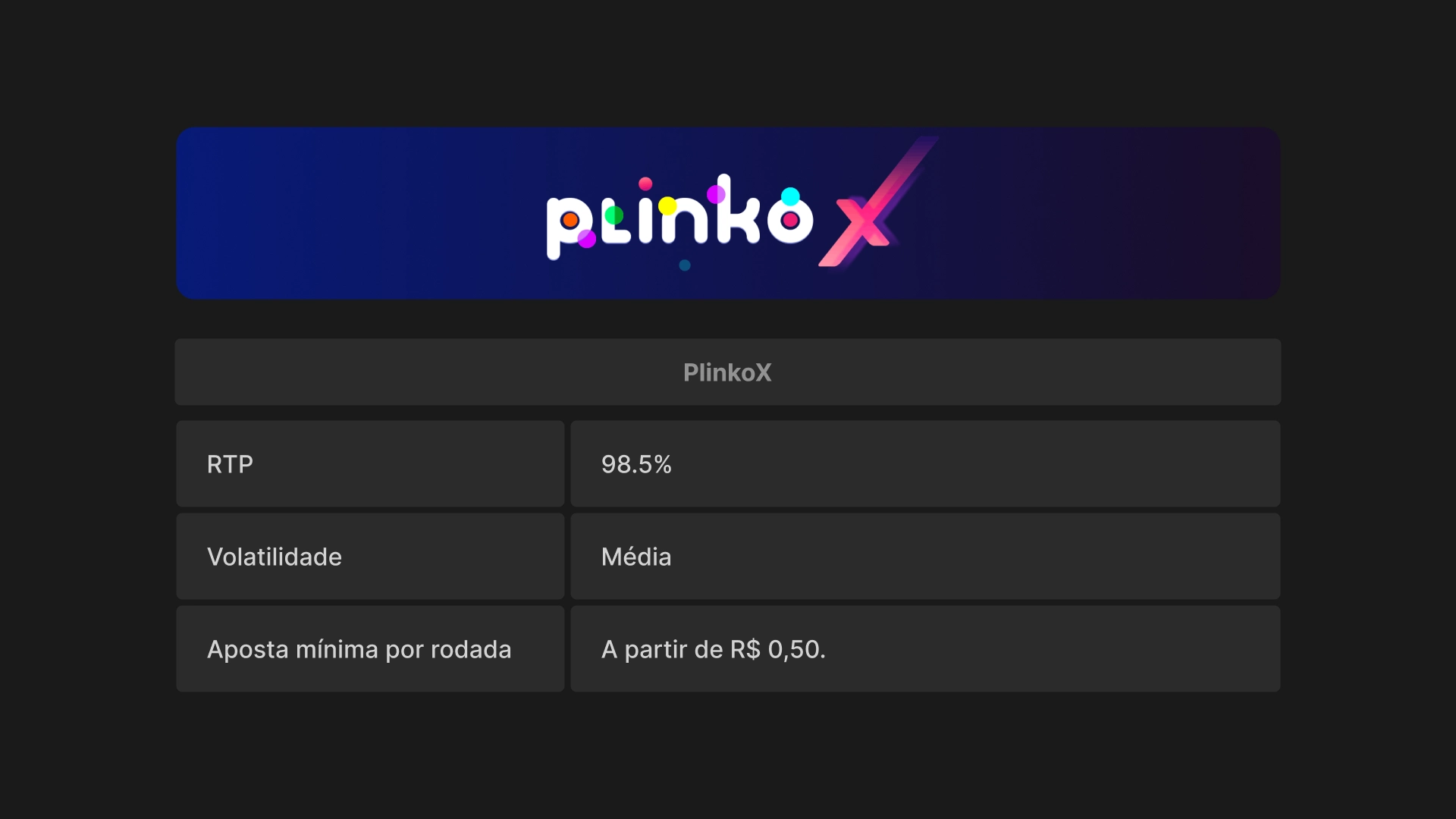 imagem tabela PlinkoX