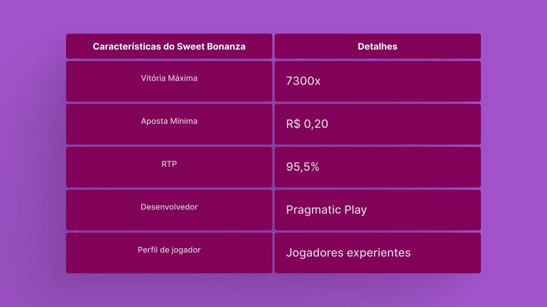 imagem tabela desenvolvedoras de software
