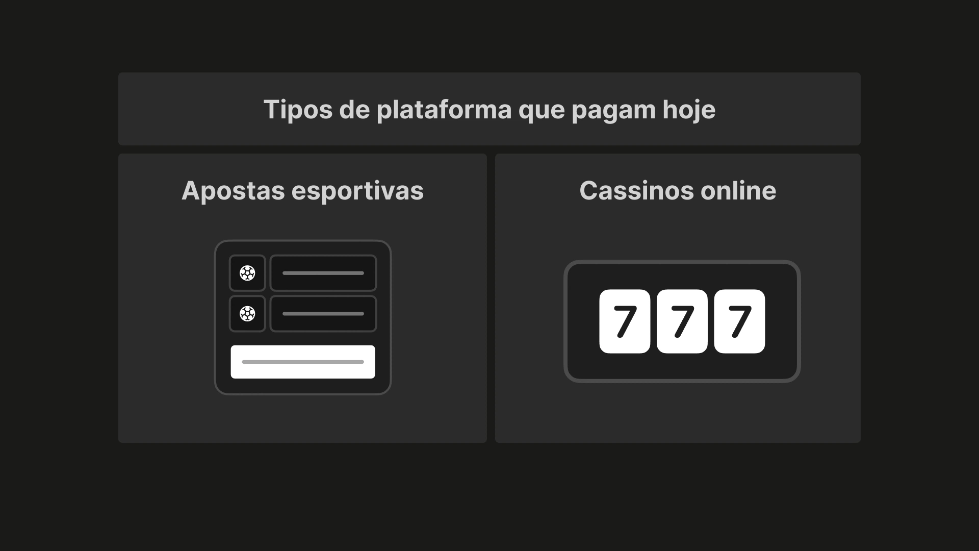 imagem tipos de plataformas