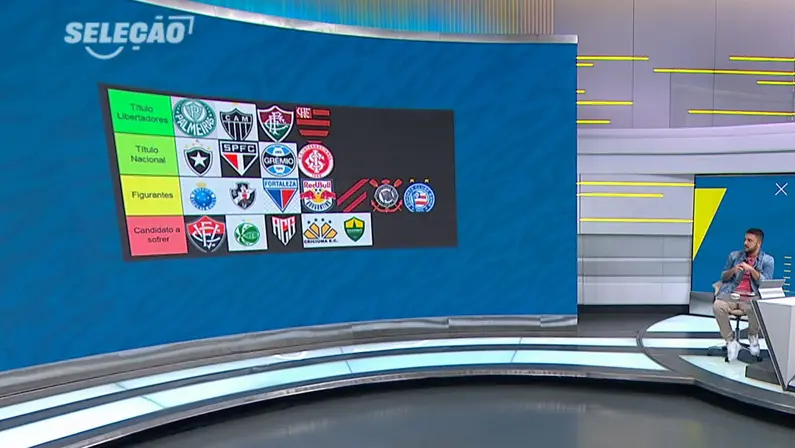 Programa faz ‘tierlist’ e coloca Botafogo entre postulantes a título nacional em 2024: ‘Time mostrou que tem condições’