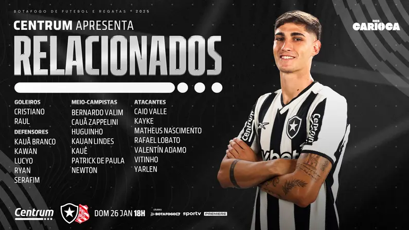 Em último jogo do time alternativo, Botafogo divulga lista de relacionados para duelo com Bangu pelo Carioca