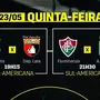 Link ao vivo para Corinthians x Deportivo Lara e Fluminense x Atlético Nacional pela Copa Sul-Americana
