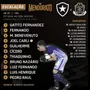 Botafogo vai com time titular para enfrentar o Macaé. Confira a escalação