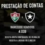 Após clássico com Fluminense, Botafogo soma mais de R$ 200 mil arrecadados com ingressos virtuais para ajudar funcionários