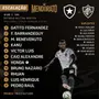 Botafogo confirmado para enfrentar o Fluminense com Victor Luis e Rhuan como novidades