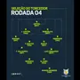 Seleção da rodada do Brasileirão tem três jogadores do Botafogo
