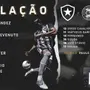 Tem estreia! Botafogo está confirmado com Kalou titular para enfrentar o Coritiba
