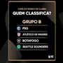 Botafogo avança com quem? Cazé TV faz palpites do Grupo B do Super Mundial de Clubes da Fifa