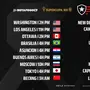 Botafogo transmite internacionalmente a Supercopa do Brasil contra o Flamengo