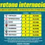Clubes terão maratona em abril e maio, e comentarista vê Botafogo em melhor condição: ‘Está há um mês parado e só teve um jogador convocado’